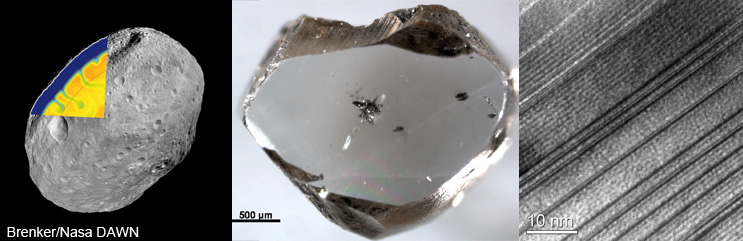 Space diam netzebenen4